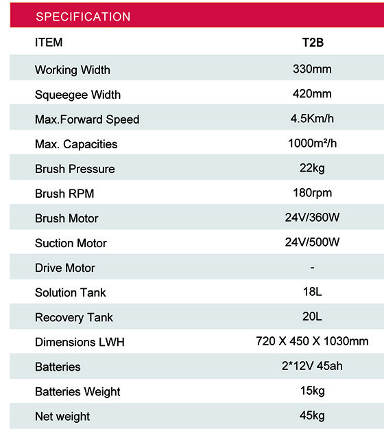 ALTON T2B specification table