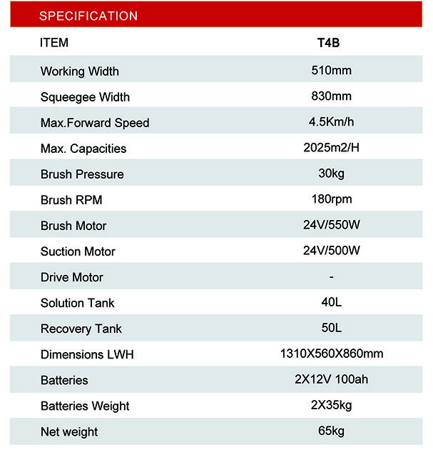 ALTON T4B specification table