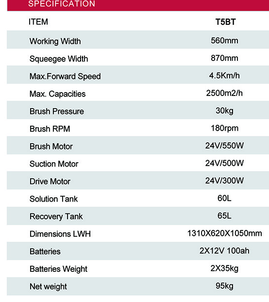 ALTON T5BT specification table